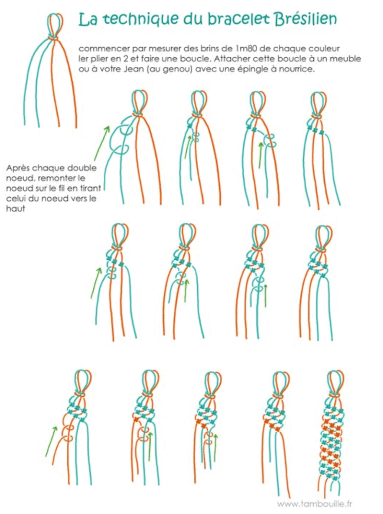  bracelet tuto